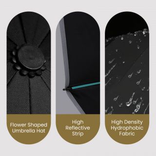 21" DUO Double Ribs 8 Panel Coated Foldable Umbrella